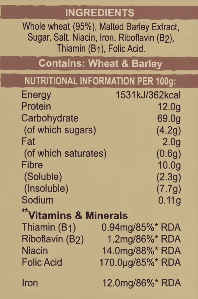 nutritional value of Weetabix's