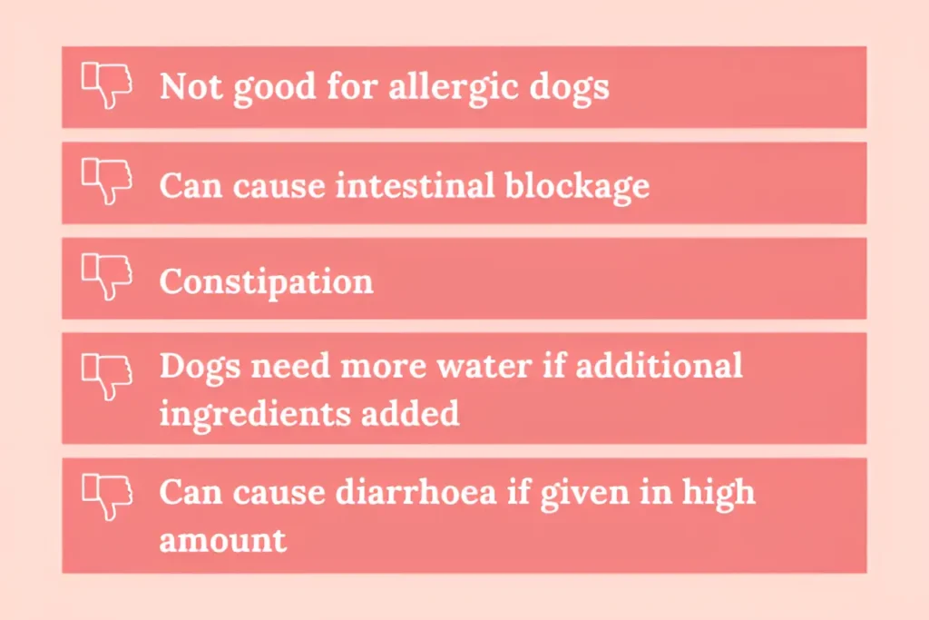 disadvantages of feeding sweetcorn to dog